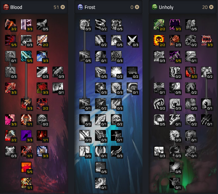 Blood Death Knight DPS PVE Build Talents.png