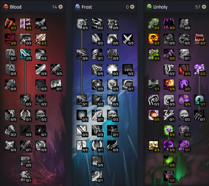 Unholy Death Knight DPS PVE 2x T10 Items Build Talents.png