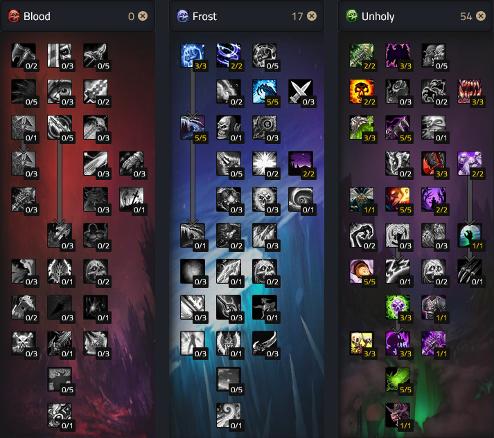 Unholy Death Knight DPS PVE BiS Frost Build Talents.png