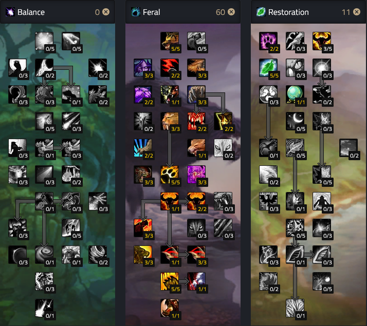 Feral Druid Tank PVE Better Gear Build Talents.png