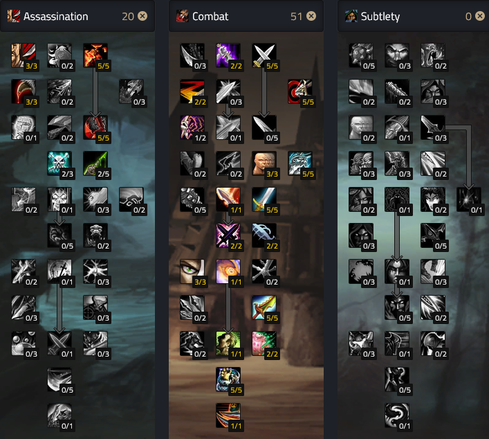 Combat Rogue DPS PVE Eviscerate Build Talents.png