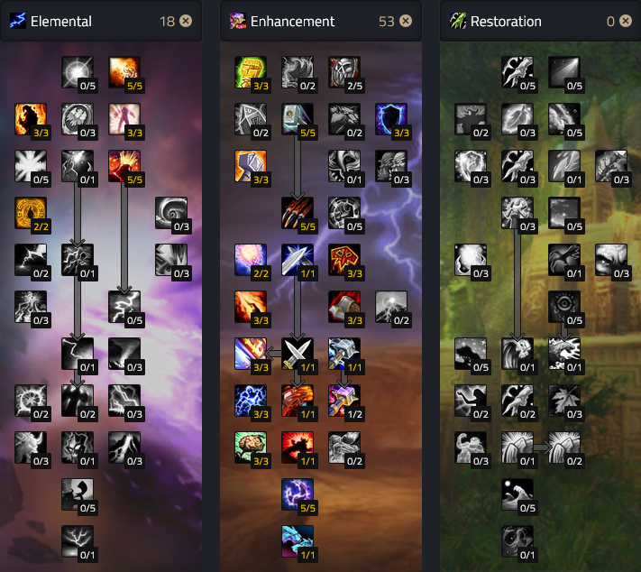 Enhancement Shaman DPS PVE Better Gear Build Talents.png