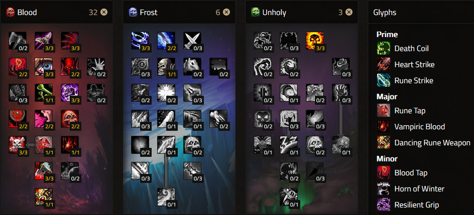Default-Blood-Death-Knight-DPS-PvE-Build-cataclysm-Talents-and-Glyphs.jpg