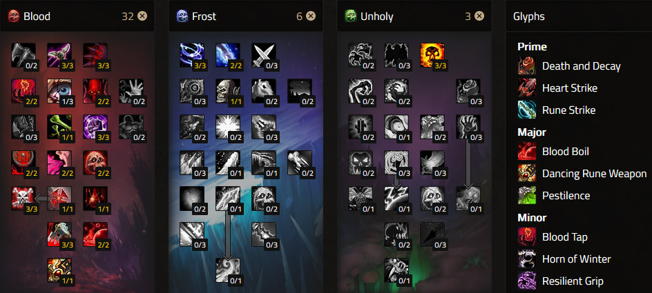 AoE-Variant-Blood-Death-Knight-DPS-PvE-Build-cataclysm-Talents-and-Glyphs.jpg