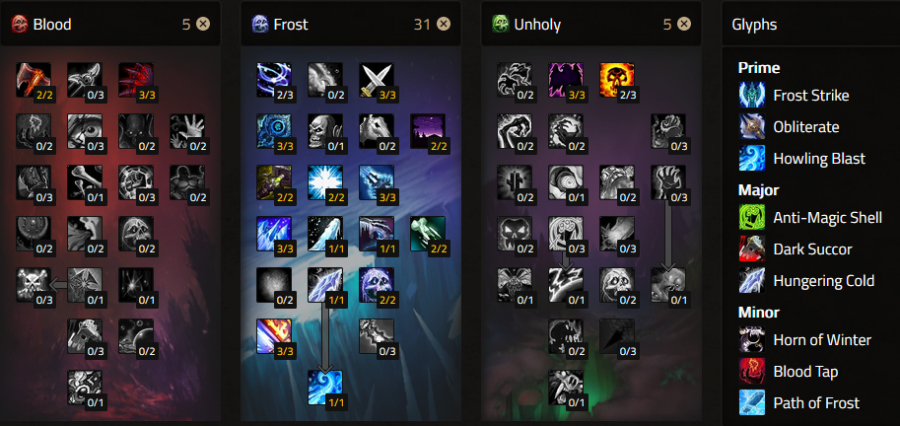 Dual-Wielding-Frost-Death-Knight-DPS-PvE-Build-cataclysm-Talents-and-Glyphs.png