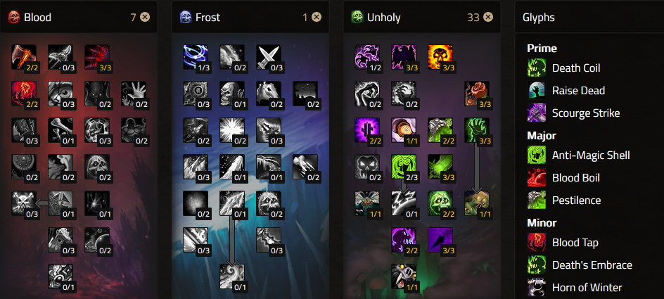 Improved-Blood-Tap-Unholy-Death-Knight-DPS-PvE-Build-cataclysm-Talents-and-Glyphs.jpg