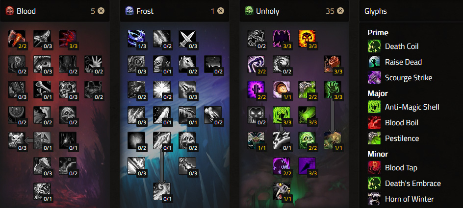 Desecration-Unholy-Death-Knight-DPS-PvE-Build-cataclysm-Talents-and-Glyphs.jpg