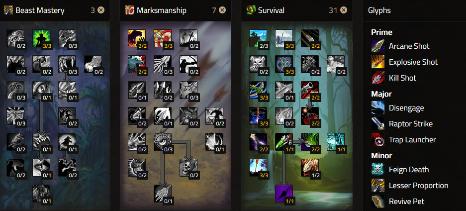 Survival-Hunter-PvE-Build-cataclysm-Talents-and-Glyphs.jpg