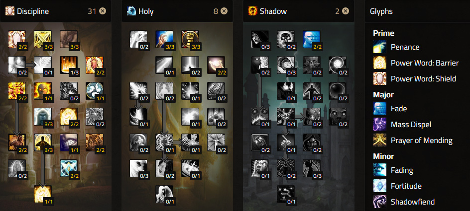 Discipline-Priest-PvE-Build-cataclysm-Talents-and-Glyphs.jpg