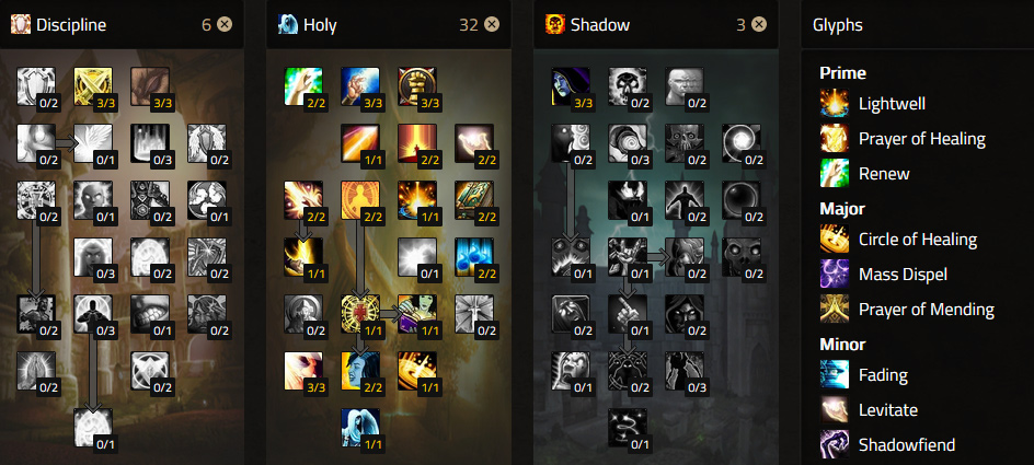 Holy-Priest-PvE-Build-cataclysm-Talents-and-Glyphs.jpg