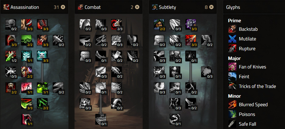 Assassination-Rogue-PvE-Build-cataclysm-Talents-and-Glyphs.jpg