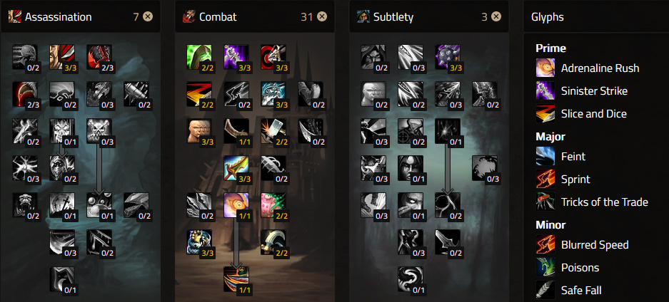 Combat-Rogue-PvE-Build-cataclysm-Talents-and-Glyphs.jpg