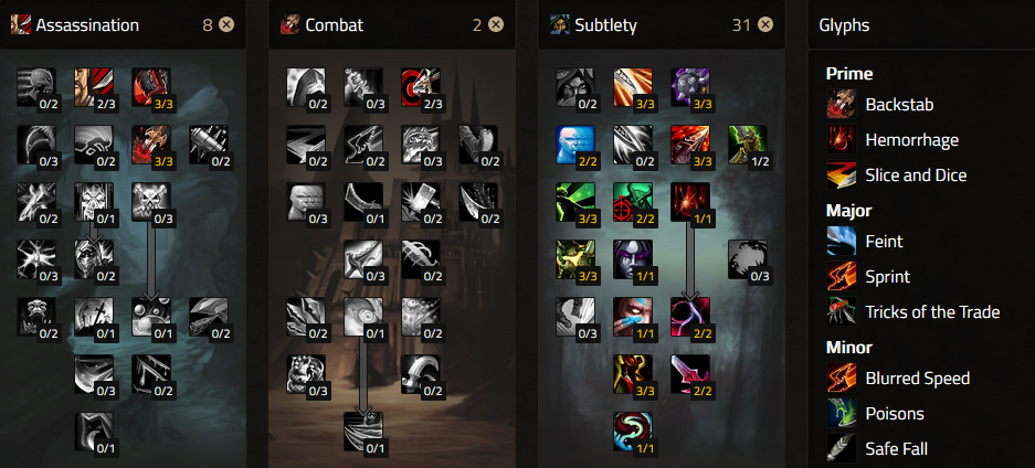 Subtlety-Rogue-PvE-Build-cataclysm-Talents-and-Glyphs.jpg