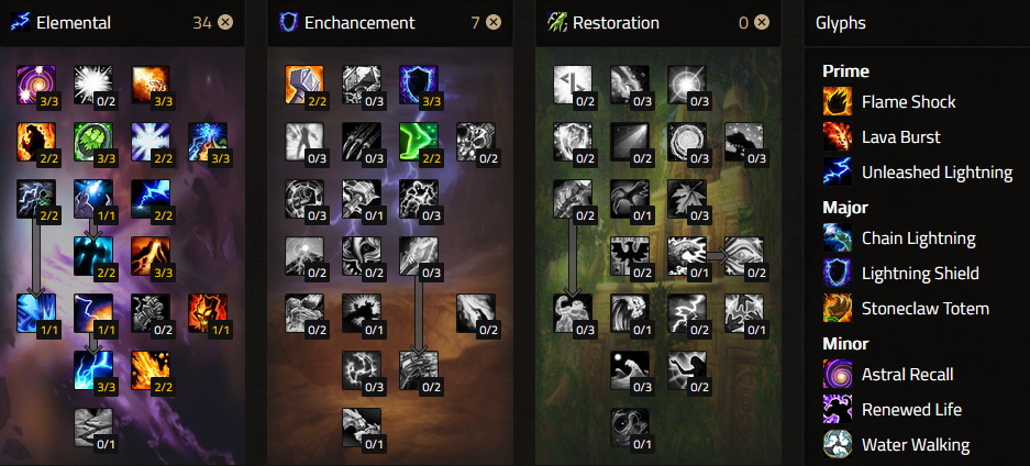 Elemental-Shaman-PvE-Build-cataclysm-Talents-and-Glyphs.jpg