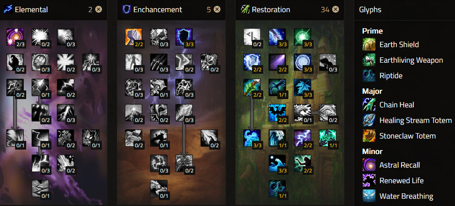 Restoration-Shaman-PvE-Build-cataclysm-Talents-and-Glyphs.jpg