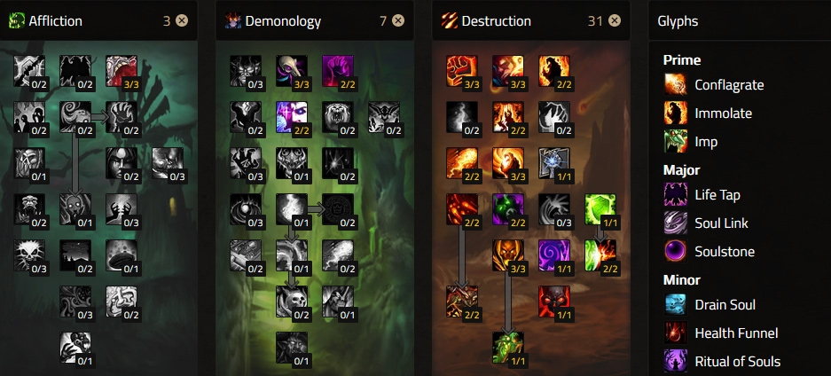 Destruction-Warlock-PvE-Build-cataclysm-Talents-and-Glyphs.jpg