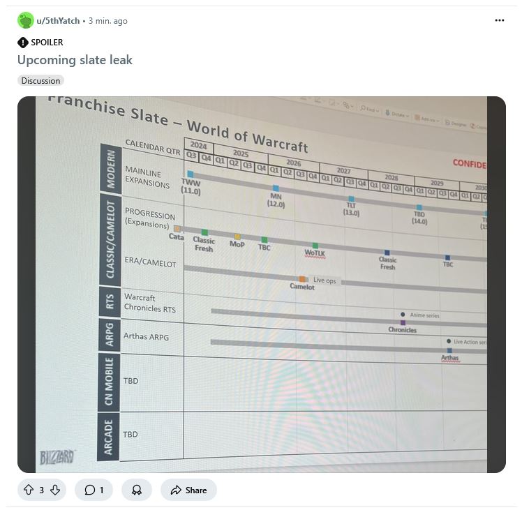 5thYatch - upcoming slate leak archive.org.JPG