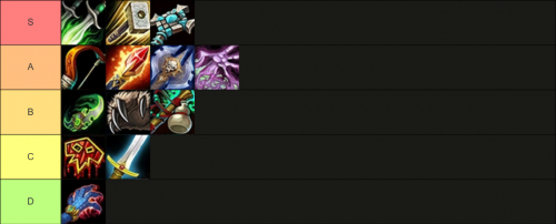 tierlist.png