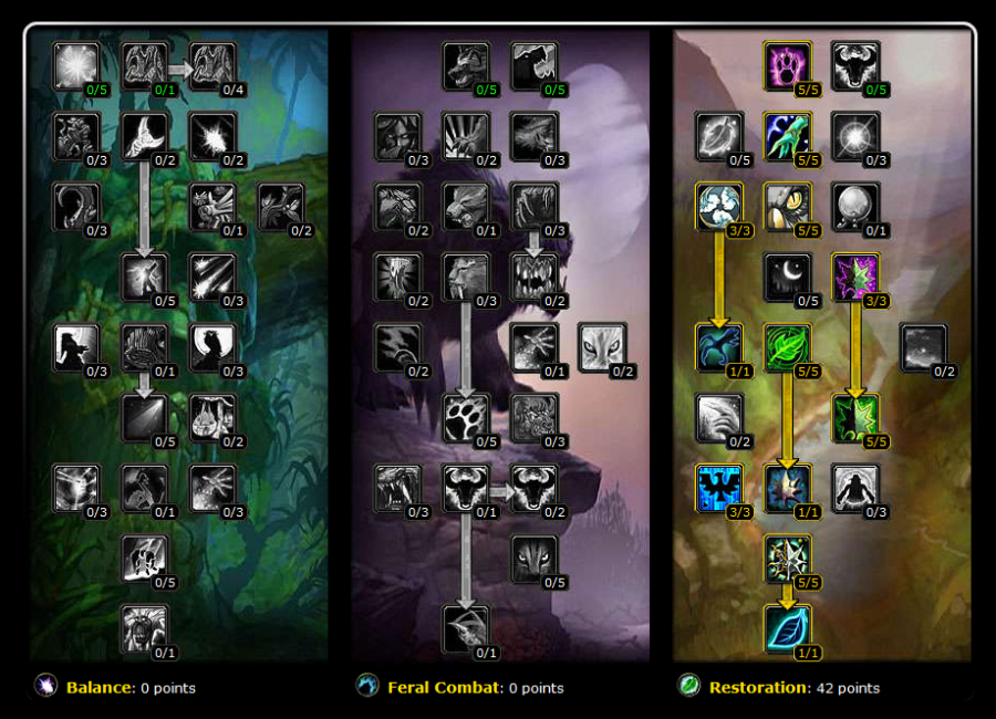 PVE-Restoration-Druid-Healing-Talents.png
