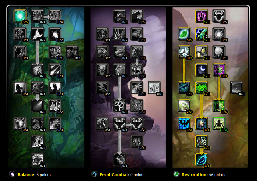 PVE-Restoration-Druid-Healing-Finished-Talents.png