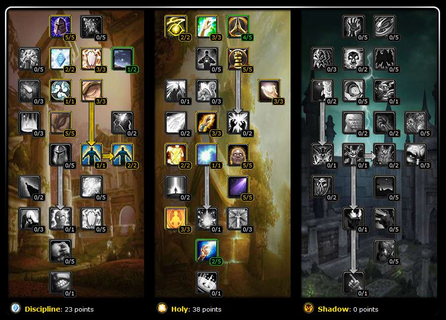 PVE-Holy-Priest-Talents-TBC-2.4.3-IDS-Build.jpg