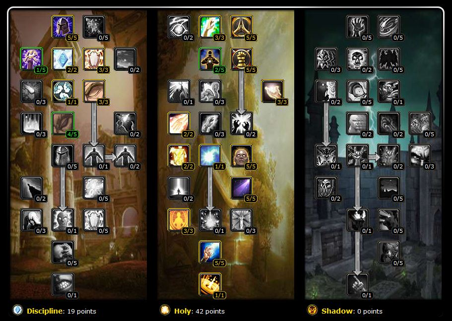 PVE-Holy-Priest-Talents-TBC-2.4.3-Circle-of-Healing-Build.jpg