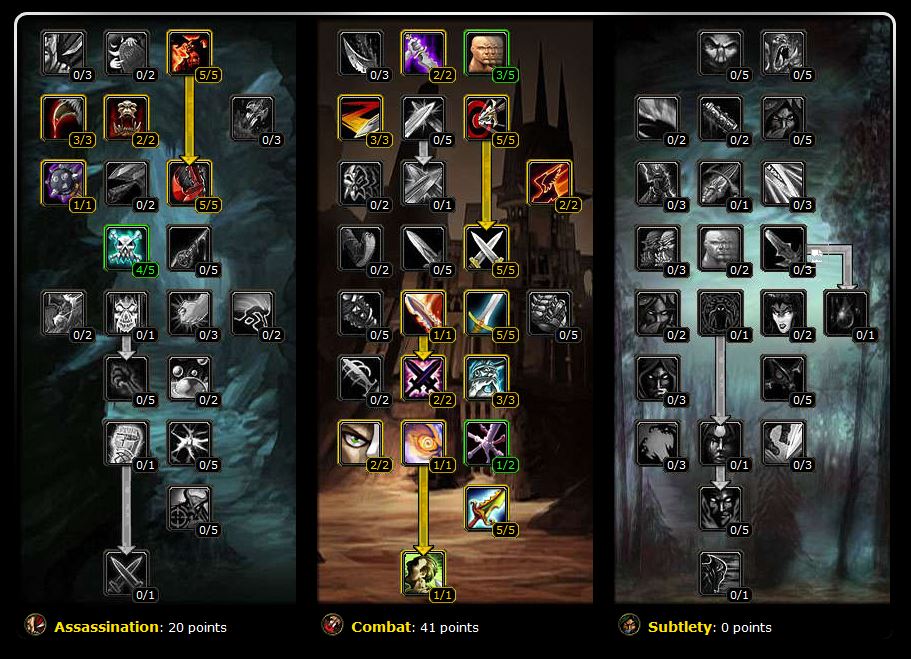 TBC-PVE-Combat-Rogue-Sword-Talents.jpg