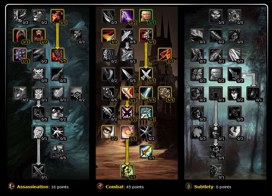 TBC-PVE-Combat-Rogue-Fist-Weapon-Talents.jpg