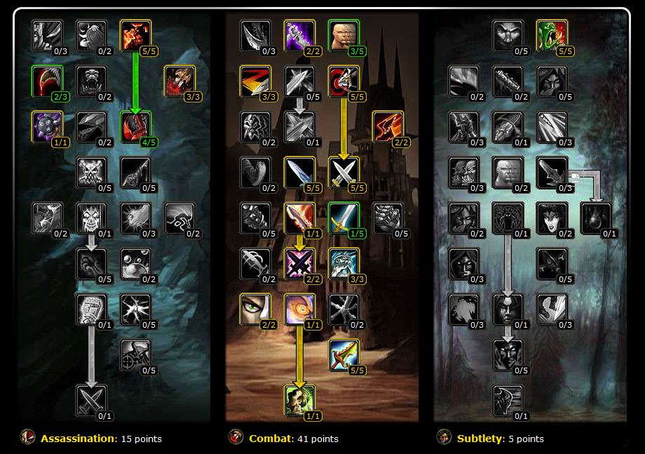TBC-PVE-Combat-Rogue-Dagger-Talents.jpg