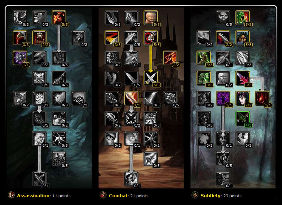 PVE-Subtlety-Rogue-Sword-Talents-TBC-2.4.3.jpg
