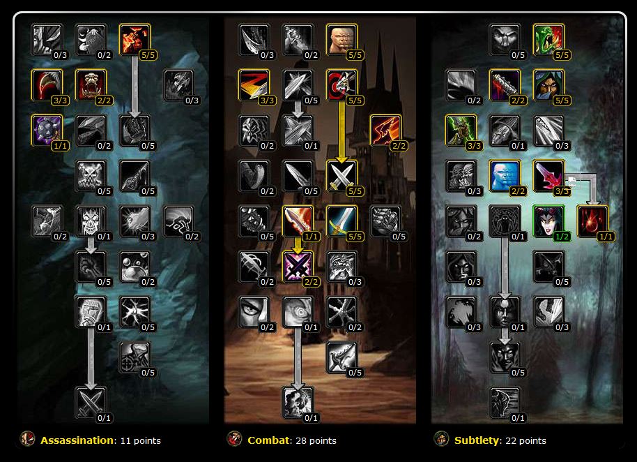 PVE-Subtlety-Rogue-Talents-TBC-2.4.3.jpg