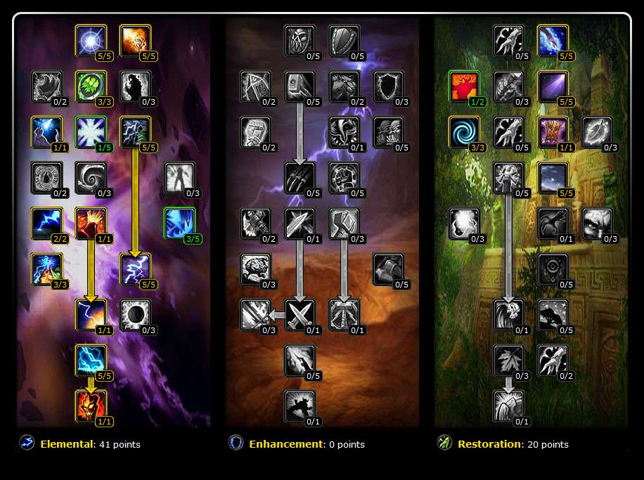 PVE-Elemental-Shaman-Talents-TBC-2.4.3.jpg