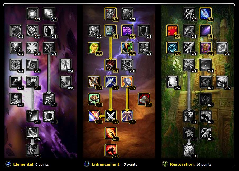 PVE-Enhancement-Resto-Shaman-Talents-TBC-2.4.3.jpg