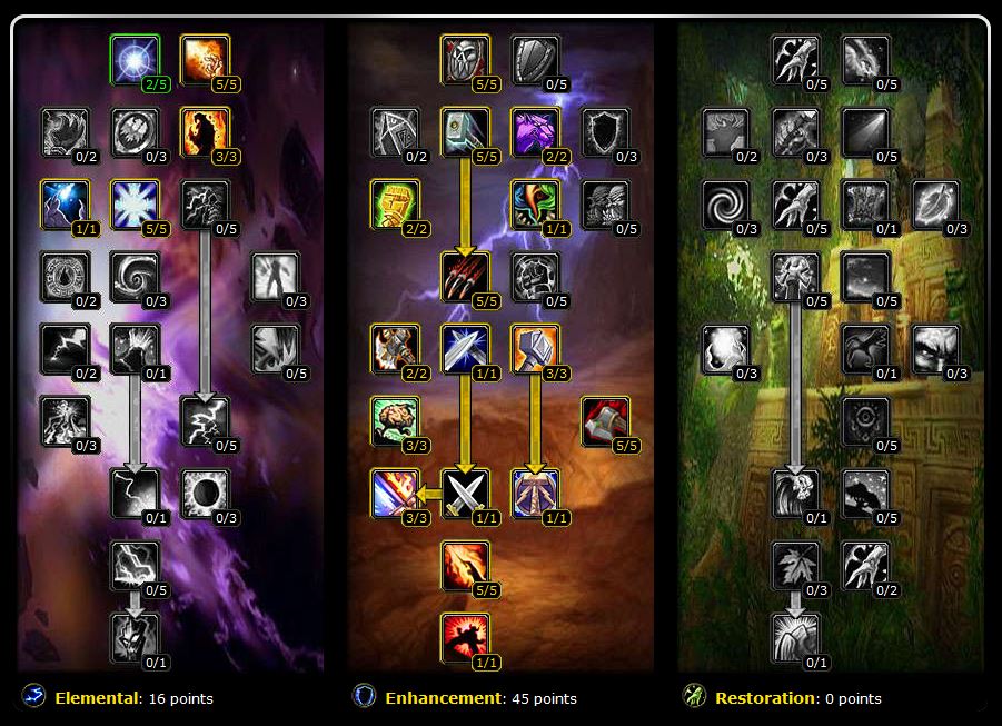 PVE-Enhancement-Elemental-Shaman-Talents-TBC-2.4.3.jpg