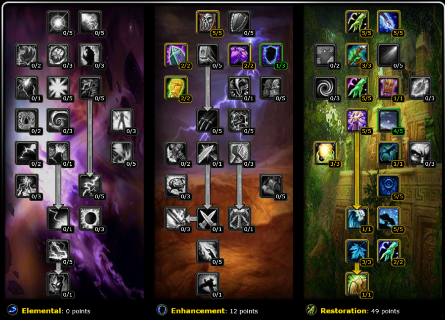 PVE-Healing-Restoration-Shaman-Farming-Talents.png