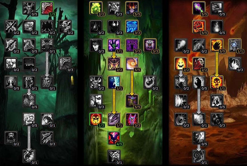 WoW-TBC-2.4.3-PvE-Demonology-Ruin-Warlock-Talents.jpg